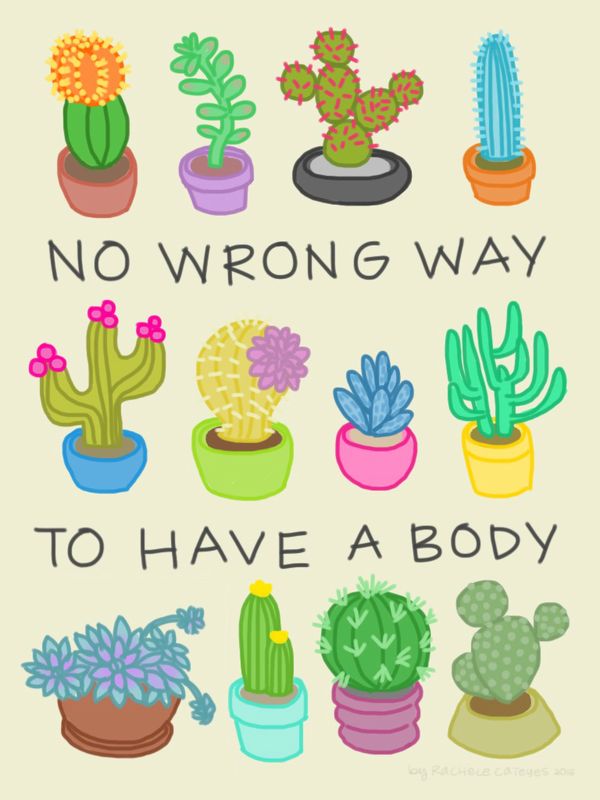 Body Image